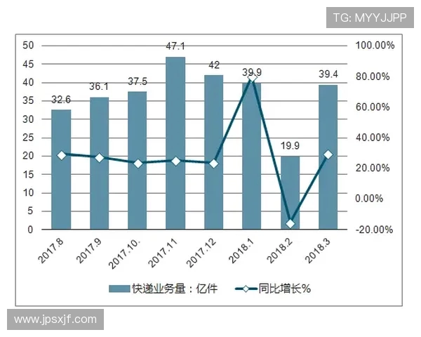 聚焦电竞生态全面解析行业发展趋势与职业选手成长路径探讨未来空间蓝图