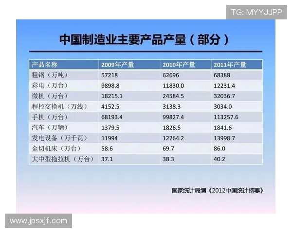 电子竞技行业发展现状分析与未来趋势预测：机遇与挑战并存