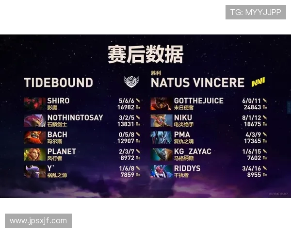 DOTA2实力排行榜更新BLG强势跻身前五名展现出色竞技状态