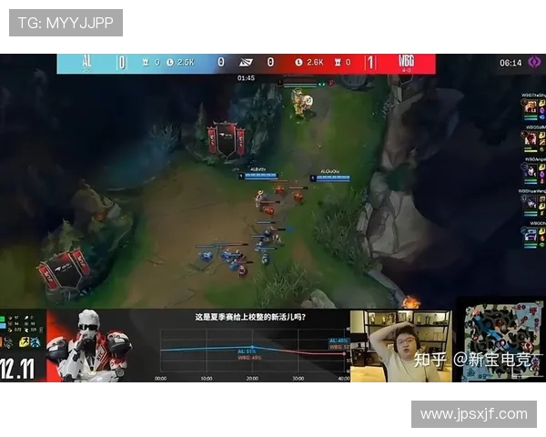 RNG在大师赛积分榜上以87分稳居第一位置引发热议