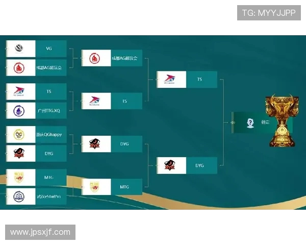 WE在世界冠军杯中的比赛经验分析与表现评估