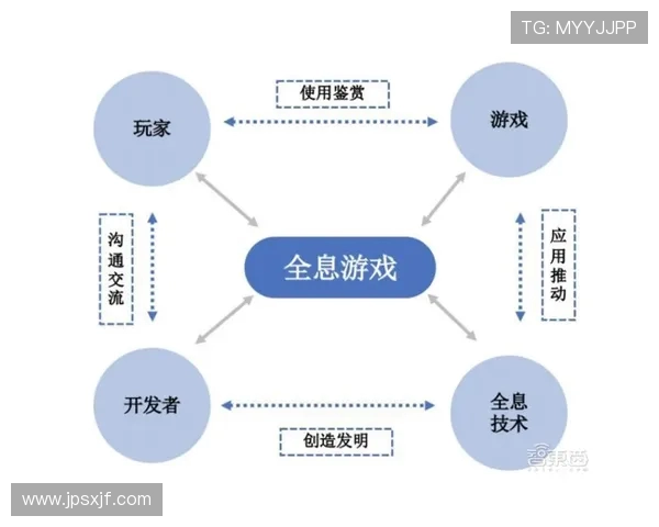 武汉飞盘队意识对比深度剖析团队协作与个人表现的影响因素 武汉飞盘队意识对比深度剖析团队协作与个人表现的影响因素