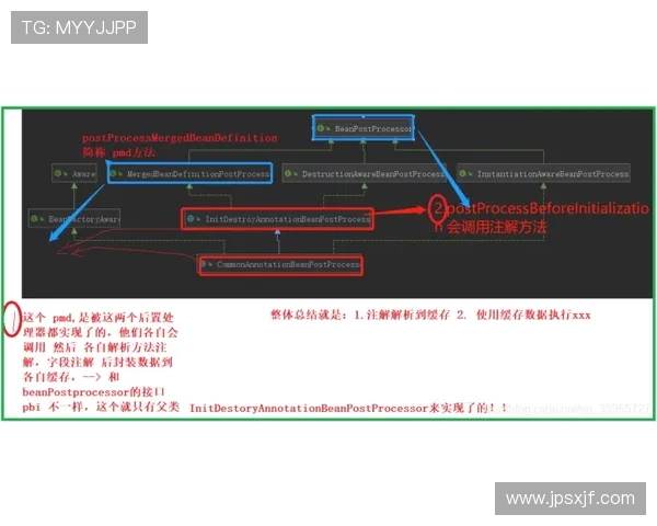 深入解析BLG战术体系中的边路渗透策略与执行技巧 深入解析BLG战术体系中的边路渗透策略与执行技巧