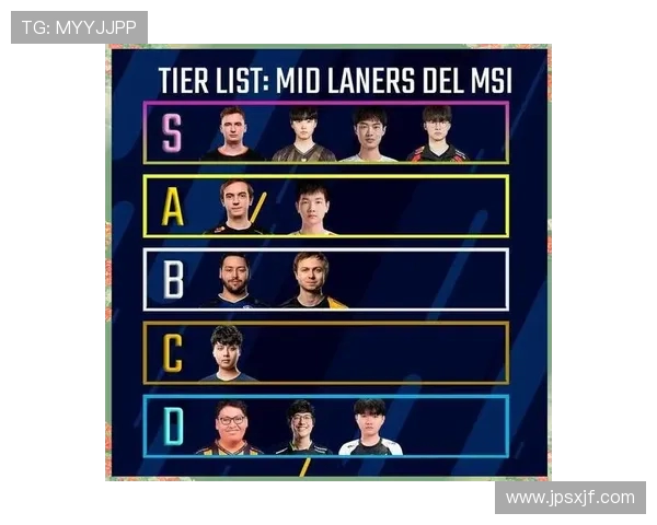 英雄联盟最新力量排名揭晓BLG战队再创辉煌成就引发关注 英雄联盟最新力量排名揭晓BLG战队再创辉煌成就引发关注