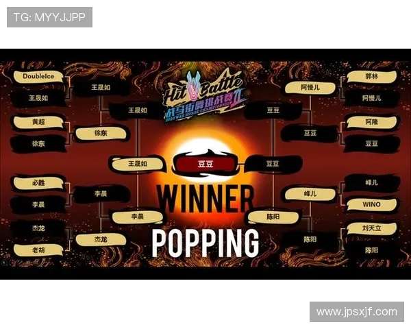 街舞力量榜单揭晓北京街舞队荣获第六名成就非凡 街舞力量榜单揭晓北京街舞队荣获第六名成就非凡