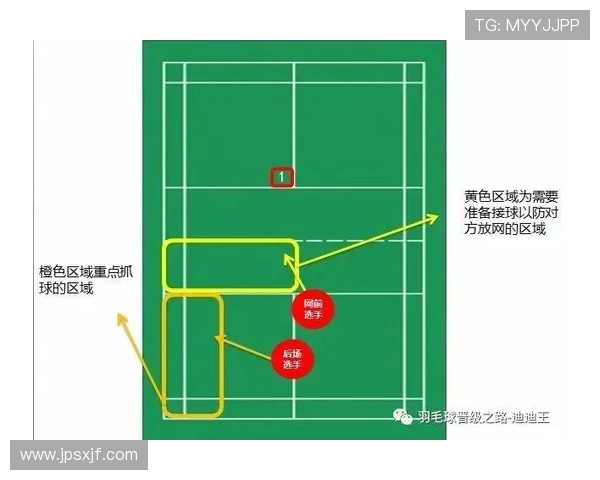 西安羽毛球队的战术运营体系探索与实践分析 西安羽毛球队的战术运营体系探索与实践分析