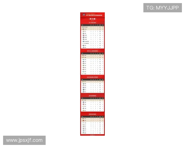 重庆乒乓球队在全国锦标赛积分榜上以97分稳居第一名引发关注 重庆乒乓球队在全国锦标赛积分榜上以97分稳居第一名引发关注