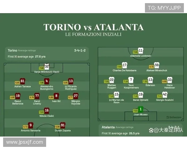 亚特兰大与都灵历史交战回顾及战绩分析 亚特兰大与都灵历史交战回顾及战绩分析